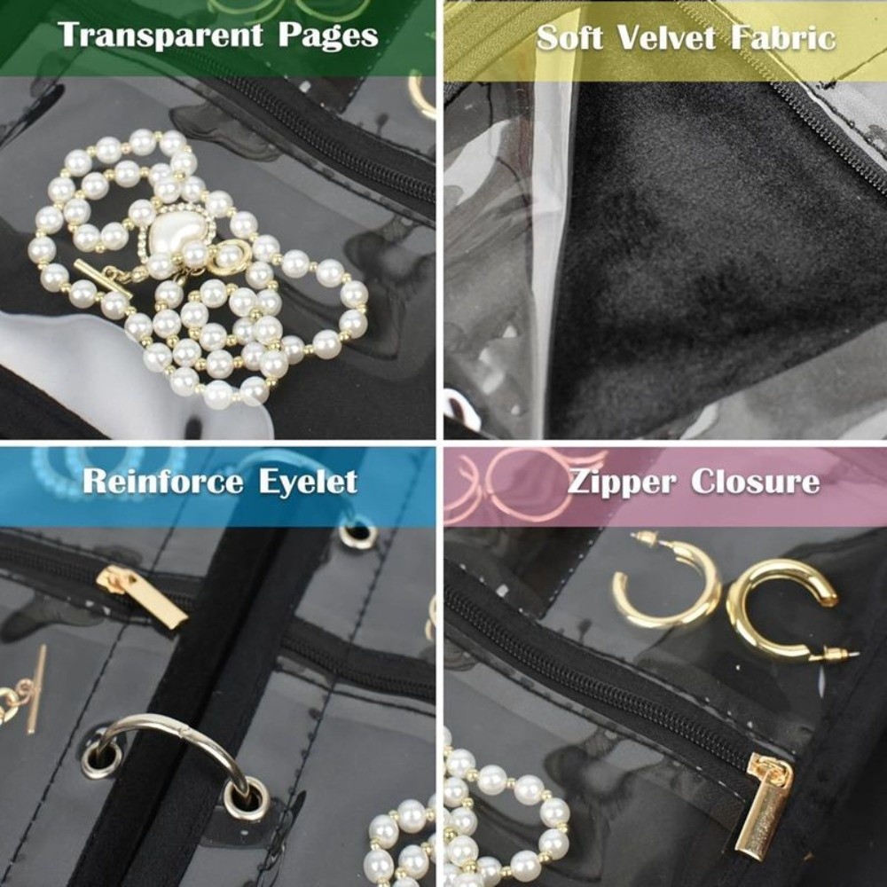 Transparent PVC Jewelry Displa - Body Jewelry Display ulasan dan harga